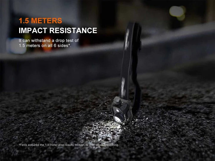 The 'Focal Point' Headlamp | Fenix HL45R 1000-Lumen Focusable Gesture-Sensing Rechargeable Field Headlamp