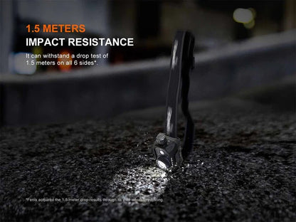 The 'Focal Point' Headlamp | Fenix HL45R 1000-Lumen Focusable Gesture-Sensing Rechargeable Field Headlamp