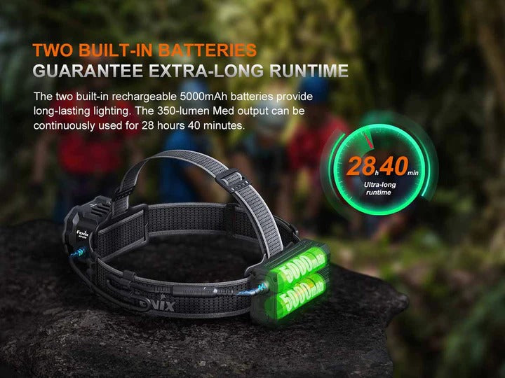 The 'Trailblazer' Professional Headlamp | Fenix HP35R 4000-Lumen Dual-Source Separation-Style Rechargeable Field Headlamp