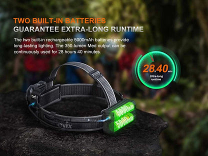 The 'Trailblazer' Professional Headlamp | Fenix HP35R 4000-Lumen Dual-Source Separation-Style Rechargeable Field Headlamp