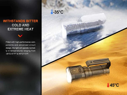 The 'Supernova' Search & Field Flashlight | Fenix LR60R 21,000-Lumen Dual-Mode Rotary Searchlight with OLED Display
