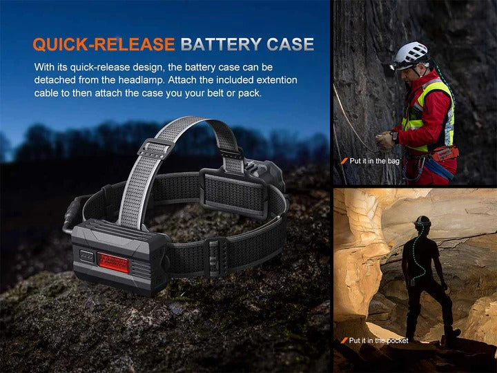 The 'Trailblazer' Professional Headlamp | Fenix HP35R 4000-Lumen Dual-Source Separation-Style Rechargeable Field Headlamp