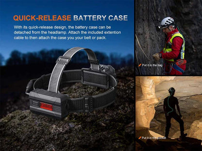 The 'Trailblazer' Professional Headlamp | Fenix HP35R 4000-Lumen Dual-Source Separation-Style Rechargeable Field Headlamp