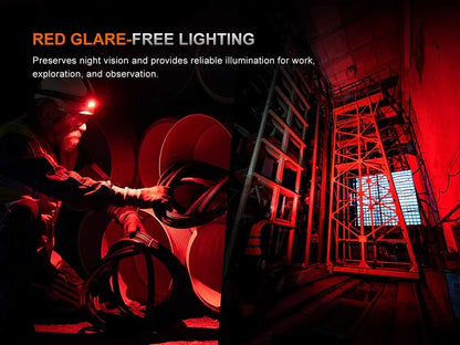 The 'Rover' Multi-Use Headlamp | Fenix HM61R V3.0 1800-Lumen Detachable Spotlight + Flood + Red Right-Angle Field Headlamp
