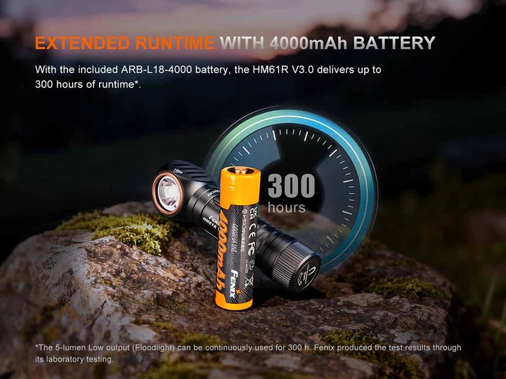 The 'Rover' Multi-Use Headlamp | Fenix HM61R V3.0 1800-Lumen Detachable Spotlight + Flood + Red Right-Angle Field Headlamp
