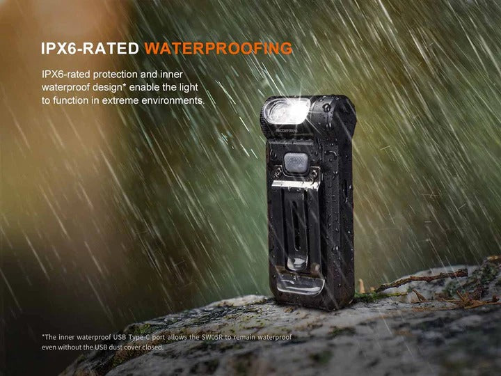 The 'Path-Lighter Duo' Clip-On Swivel Light | Fenix SW05R-RED White & Red Rechargeable Field Light — 2-Pack