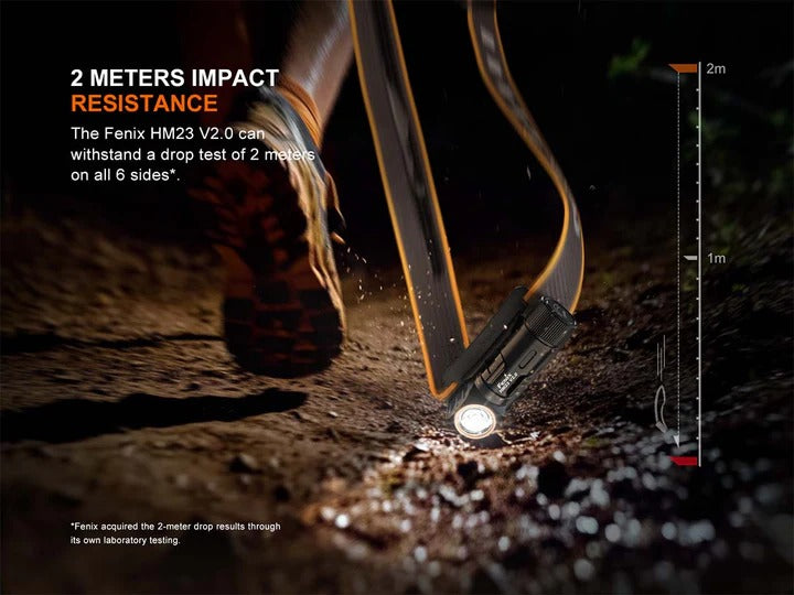 The 'Search & Investigate Kit' | Fenix HM23 V2 Headlamp + T6 Penlight Field Bundle