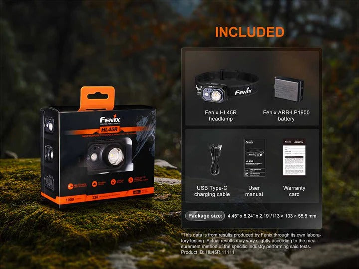 The 'Focal Point' Headlamp | Fenix HL45R 1000-Lumen Focusable Gesture-Sensing Rechargeable Field Headlamp