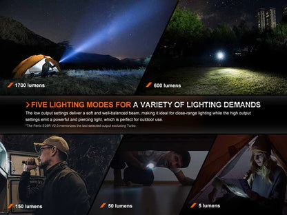 The 'Beacon' Field Flashlight | Fenix E28R V2.0 1700-Lumen Rechargeable Compact Field Instrument