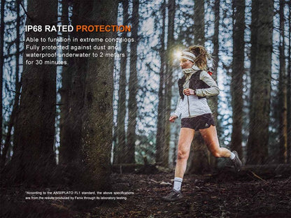 The 'Search & Investigate Kit' | Fenix HM23 V2 Headlamp + T6 Penlight Field Bundle