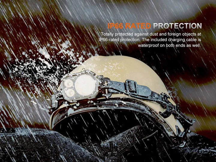 The 'Trailblazer' Professional Headlamp | Fenix HP35R 4000-Lumen Dual-Source Separation-Style Rechargeable Field Headlamp