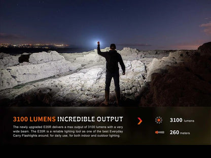 The 'Pocket Cannon' Field Flashlight | Fenix E35R 3100-Lumen Rechargeable Compact Field Instrument