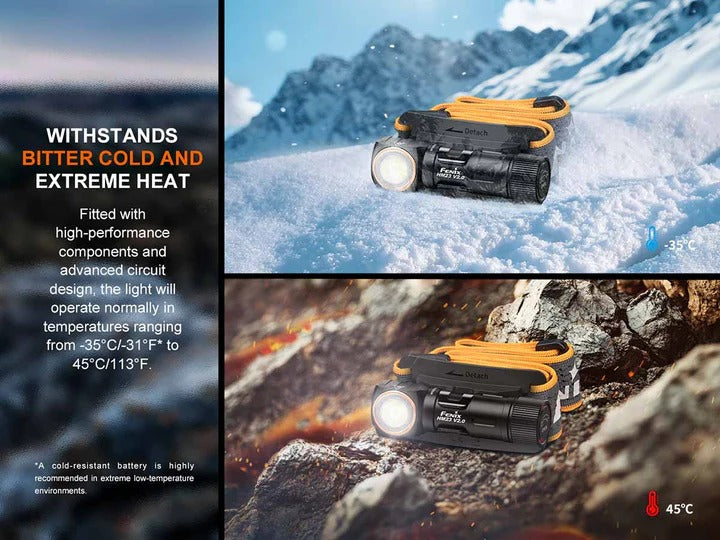 The 'Search & Investigate Kit' | Fenix HM23 V2 Headlamp + T6 Penlight Field Bundle