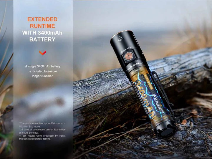 The 'Beacon' Field Flashlight | Fenix E28R V2.0 1700-Lumen Rechargeable Compact Field Instrument