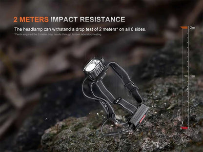The 'Trailblazer' Professional Headlamp | Fenix HP35R 4000-Lumen Dual-Source Separation-Style Rechargeable Field Headlamp