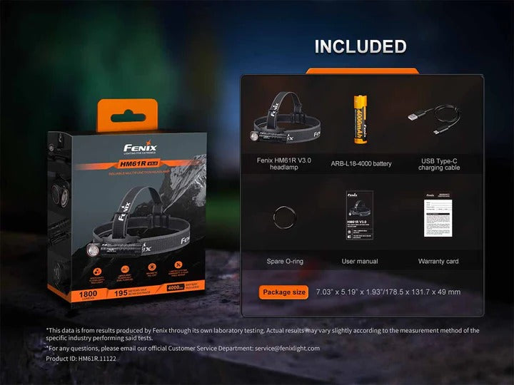 The 'Rover' Multi-Use Headlamp | Fenix HM61R V3.0 1800-Lumen Detachable Spotlight + Flood + Red Right-Angle Field Headlamp