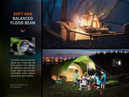 The 'Pocket Cannon' Field Flashlight | Fenix E35R 3100-Lumen Rechargeable Compact Field Instrument