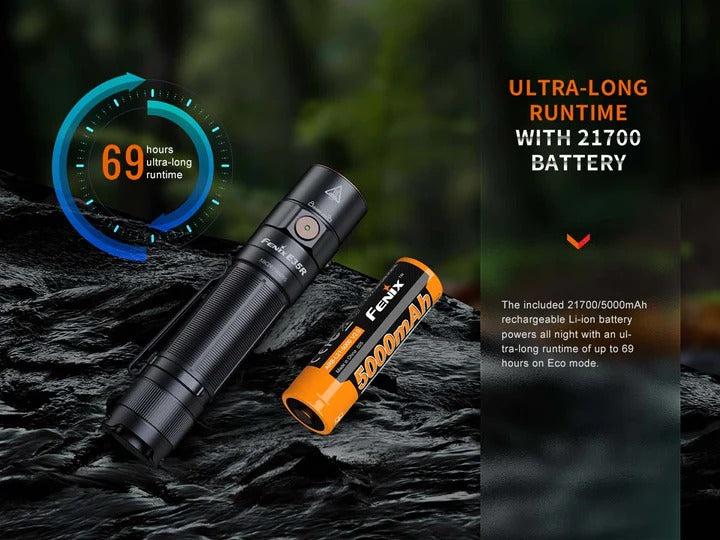 The 'Pocket Cannon' Field Flashlight | Fenix E35R 3100-Lumen Rechargeable Compact Field Instrument