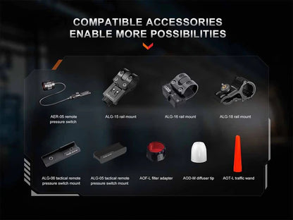 The 'Light Saber' White Laser Field Flashlight | Fenix TK30R 500-Lumen LEP Spotlight — 4,921-Foot Throw