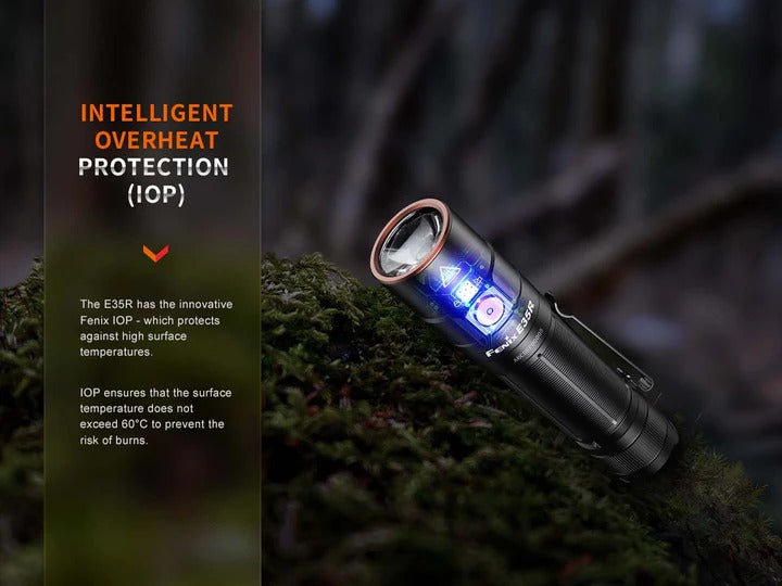 The 'Pocket Cannon' Field Flashlight | Fenix E35R 3100-Lumen Rechargeable Compact Field Instrument