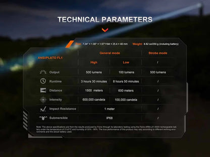 The 'Light Saber' White Laser Field Flashlight | Fenix TK30R 500-Lumen LEP Spotlight — 4,921-Foot Throw
