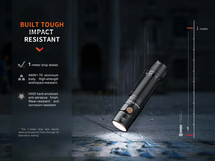 The 'Pocket Cannon' Field Flashlight | Fenix E35R 3100-Lumen Rechargeable Compact Field Instrument