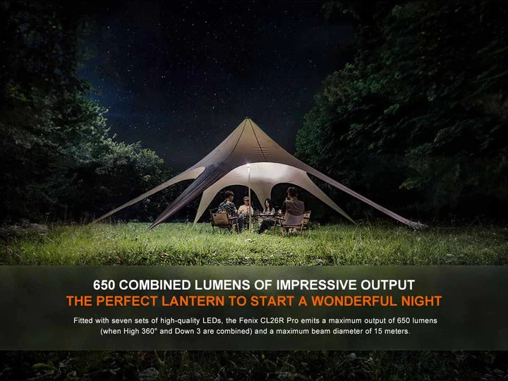 The 'Power Plant' Rechargeable Camping Lantern | Fenix CL26R Pro 650-Lumen Multi-Mode Field Lantern with Power Bank