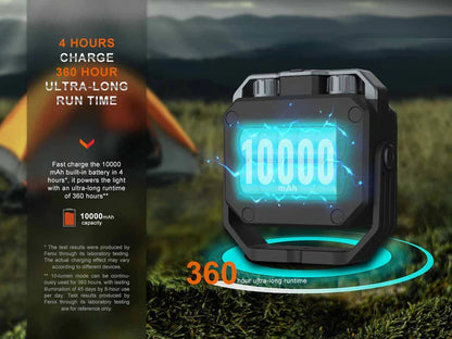 The 'Atelier' Rechargeable Lantern | Fenix CL28R 2000-Lumen Stepless Color-Adjust Field & Studio Lantern