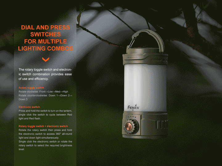 The 'Power Plant' Rechargeable Camping Lantern | Fenix CL26R Pro 650-Lumen Multi-Mode Field Lantern with Power Bank