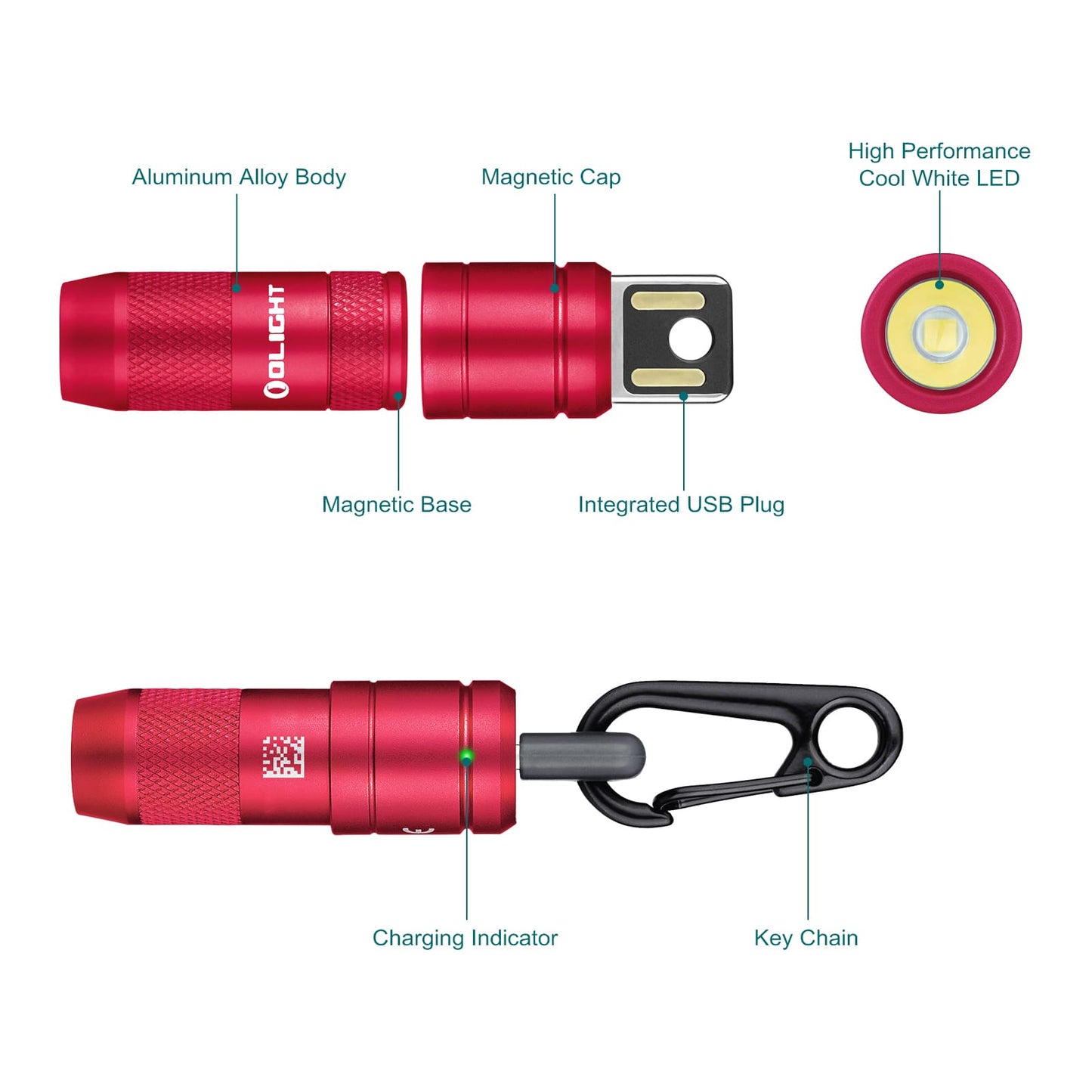 The 'Apex & Atom' Observation Bundle | Olight Perun 3 Headlamp & i Mini 2 Keychain Light Field System